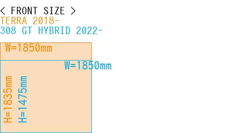 #TERRA 2018- + 308 GT HYBRID 2022-